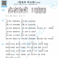 五月天《因為你所以我》吉他谱及歌词 白熊音乐