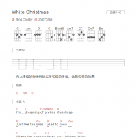 [圣诞歌]White Christmas尤克里里谱G调和弦版 Bing Crosby