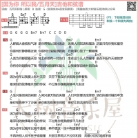 五月天《因为你 所以我》吉他弹唱谱 大树音乐屋