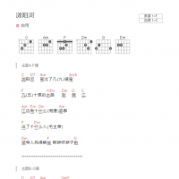 浏阳河吉他谱和弦版