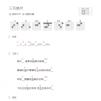三万英尺吉他谱和弦版 迪克牛仔