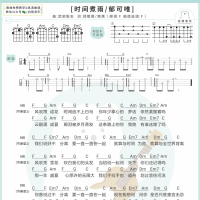 郁可唯／吴亦凡《时间煮雨》尤克里里弹唱谱及教学视频 白熊音乐 ...