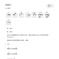 我要你吉他谱A调和弦版  任素汐
