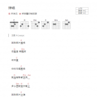 弹唱吉他谱C调和弦版 林俊杰