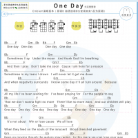 [风靡全球公益歌曲]Matisyahu/Emblem3《one day》尤克里里弹唱谱 白熊音乐 ...