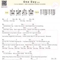 [风靡全球公益歌曲]Matisyahu/Emblem3《one day》吉他弹唱谱 白熊音乐 ...