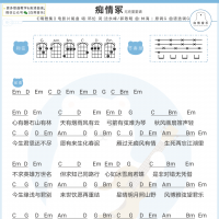 [晴雅集片尾曲]邓伦《痴情冢》尤克里里弹唱谱 白熊音乐