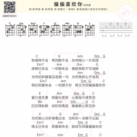 [女生版]陈百强《偏偏喜欢你》吉他弹唱谱 白熊音乐