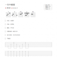[经典歌曲]一生中最爱吉他谱和弦版 谭咏麟