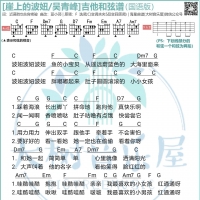 吴青峰&李乐祺《崖上的波妞》吉他弹唱谱 大树音乐屋
