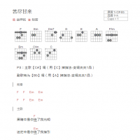 苦尽甘来吉他谱和弦版 翁梓铭