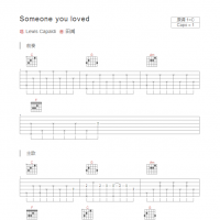 Someone you loved吉他谱C调和弦版 Lewis Capaldi