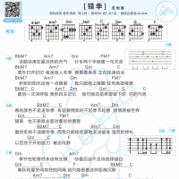 秋原依《错季》吉他弹唱谱及歌词 白熊音乐