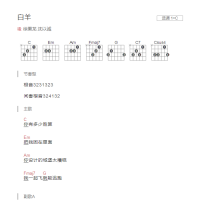 白羊吉他谱C调和弦版 徐秉龙.沈以诚