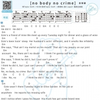 Taylor Swift《no Body，no Crime》吉他谱 白熊音乐