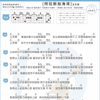 [女生版]菲道尔/蓝心羽《阿拉斯加海湾》尤克里里弹唱谱 白熊音乐 ...