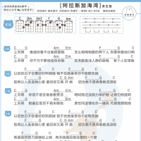 [男生版]菲道尔/蓝心羽《阿拉斯加海湾》尤克里里弹唱谱 白熊音乐 ...