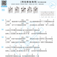 [男生版]菲道尔/蓝心羽《阿拉斯加海湾》吉他弹唱谱 白熊音乐 ...
