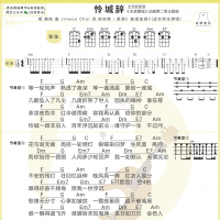 [男生版]鹿晗《怜城辞》尤克里里弹唱谱 白熊音乐