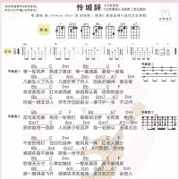[女生版]鹿晗《怜城辞》尤克里里弹唱谱 白熊音乐