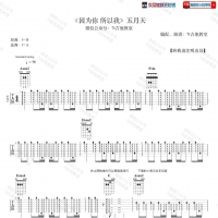 五月天《因为你 所以我》吉他谱 7t吉他教室