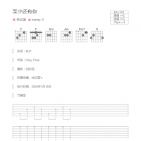至少还有你吉他谱和弦版 林忆莲