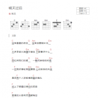 [演出用]明天过后吉他谱和弦版 张杰