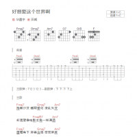 好想爱这个世界啊吉他谱C调和弦版 华晨宇