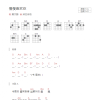 慢慢喜欢你吉他谱G调和弦版 莫文蔚