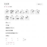 月牙湾吉他谱C调和弦版 飞儿