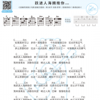 [温暖的抱抱主题曲]张杰《跃进人海拥抱你》吉他弹唱谱 白熊音乐 ...