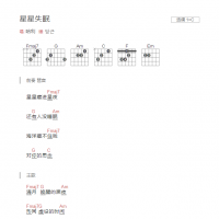 星星失眠吉他谱C调和弦版 哈利
