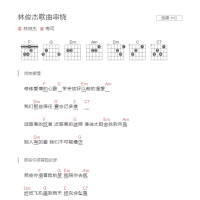 [4536251]林俊杰歌曲串烧C调吉他谱 林俊杰