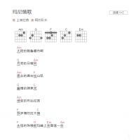 玛尼情歌吉他谱C调和弦版 上官红燕