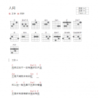人间吉他谱和弦版 王菲