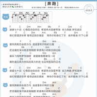 [电影你的名字插曲]三叶的主题曲 吉他指弹曲谱及教学视频 大树音乐屋 ...