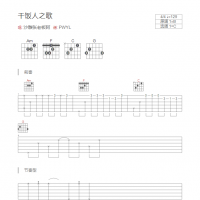 干饭人之歌吉他谱和弦版 沙雕张老板阿