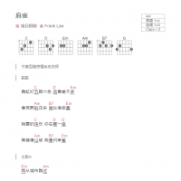 麻雀吉他谱和弦版 旭日阳刚