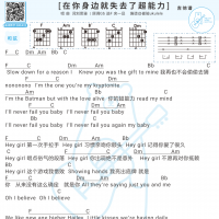 刘思鉴《在你身边就失去超能力》吉他弹唱谱 白熊音乐