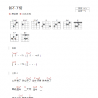 新不了情吉他谱和弦版 萧敬腾