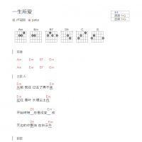 一生所爱吉他谱和弦版 卢冠廷