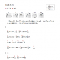 [完整版]探清水河吉他谱和弦版 张云雷