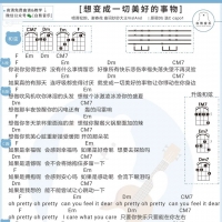 谭松韵&谢春花《想变成一切美好的事物》尤克里里弹唱谱 白熊音乐 ...