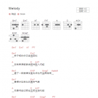 Melody吉他谱D调和弦版 陶喆
