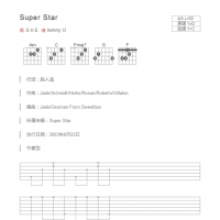 Super Star吉他谱和弦版 S.H.E