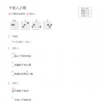 干饭人之歌吉他谱和弦版 沙雕张老板阿
