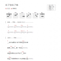 忘了你忘了我吉他谱和弦版 王杰