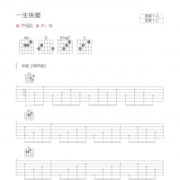 [带前奏]一生所爱吉他谱和弦版 卢冠廷
