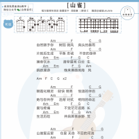 万能青年旅店《山雀》尤克里里谱 白熊音乐