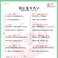想要变成猫尤克里里弹唱谱 SPITZ 行叁人音乐